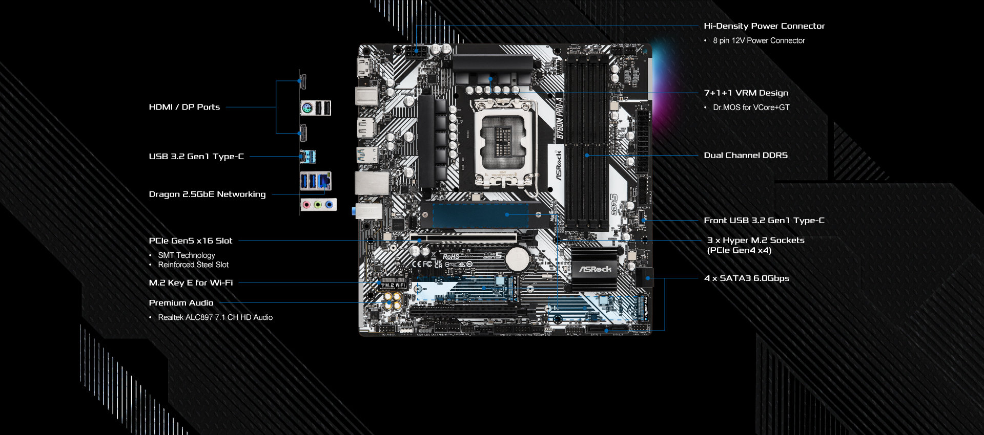 layout picture 1